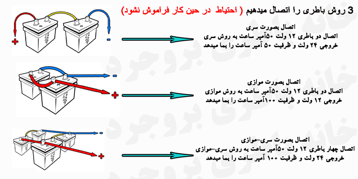 سری و موازی